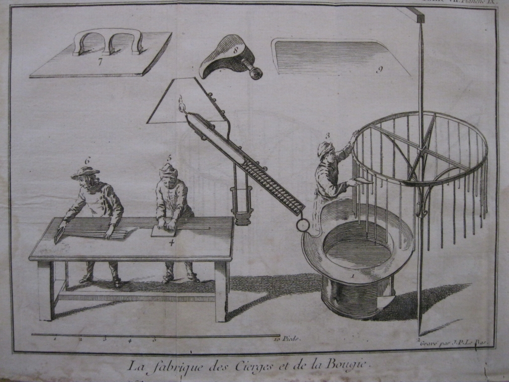 Tipografía y artesanía barroca X, La fabrique des Cierges et de la Bougie, 1746.Pluche